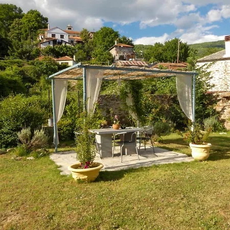 Efrosini Holiday home *